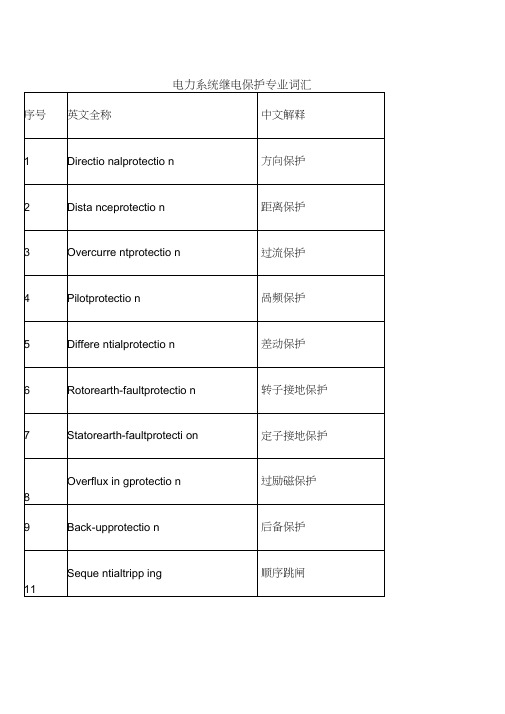 电力系统继电保护专业词汇中英文互译-secret