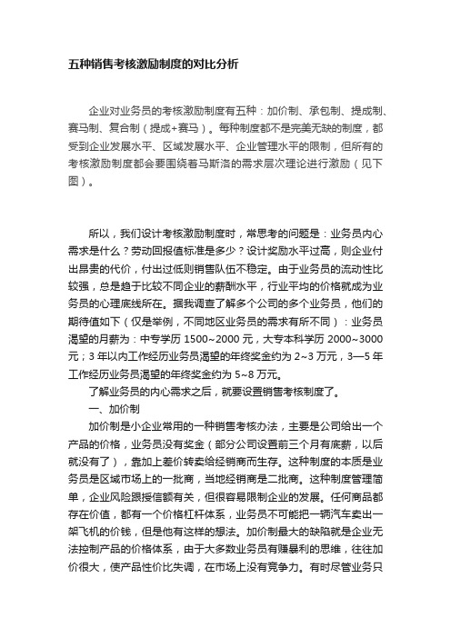 五种销售考核激励制度的对比分析