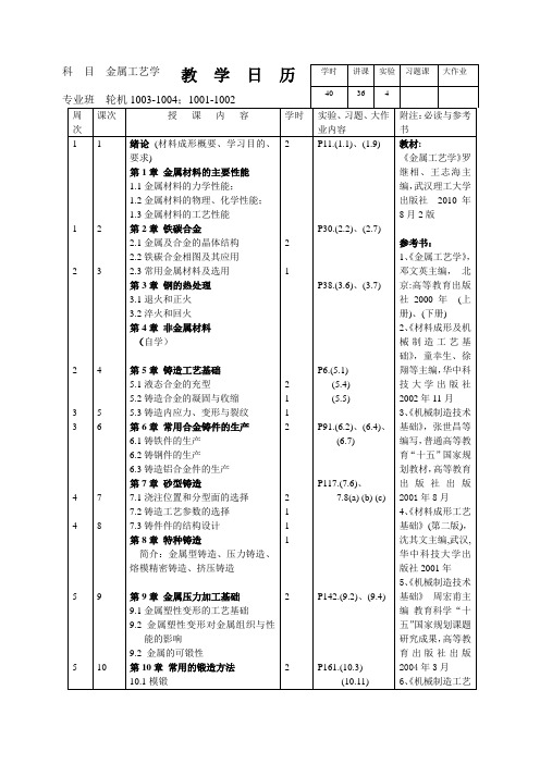 《金属工艺学》教学日历