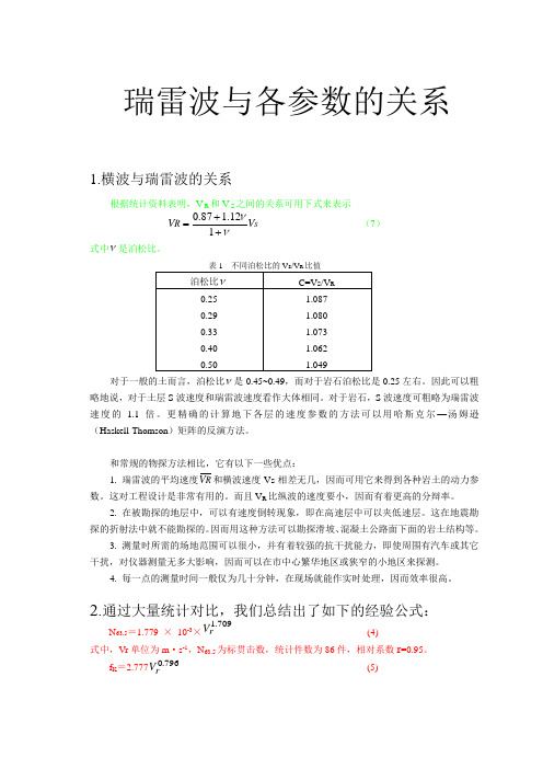 瑞雷波速与横波、标贯的关系