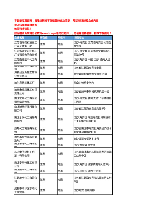 2020新版江苏南通通用助剂企业公司名录名单黄页联系方式大全54家