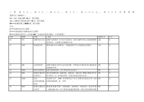 三菱伺服报警解释