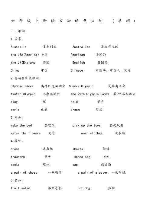 新闽教版小学英语六年级知识点归纳