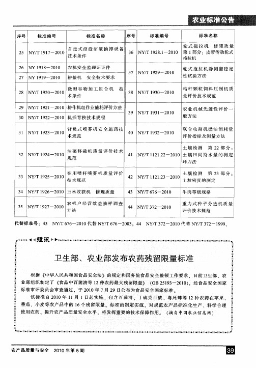 卫生部、农业部发布农药残留限量标准