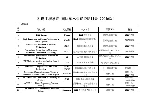 哈尔滨工程大学国际学术会议资助目录(7.机电学院2016版)