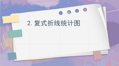 复式折线统计图(课件)五年级下册 数学人教版