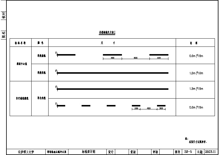 标线大样图