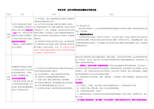 单价、总价、成本加酬金合同