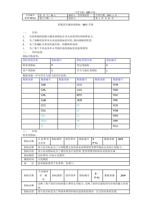 集团KPI指标手册1