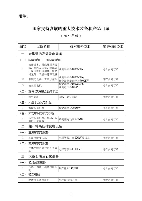 国家支持发展的重大技术装备和产品目录(2021年版)