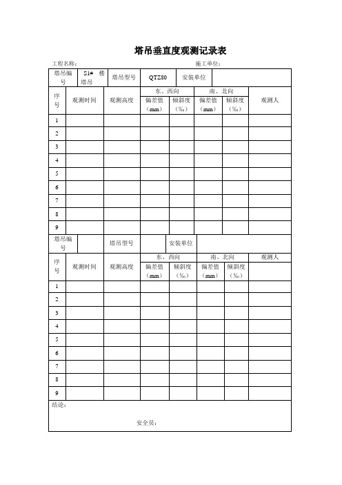 塔吊垂直度观测记录表