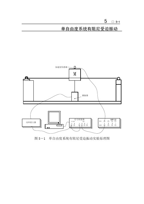 单自由度有阻尼