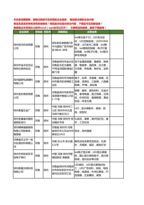 新版河南省郑州磁铁工商企业公司商家名录名单联系方式大全39家