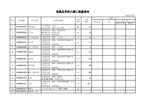 苍溪县育秧大棚建设项目工程量清单