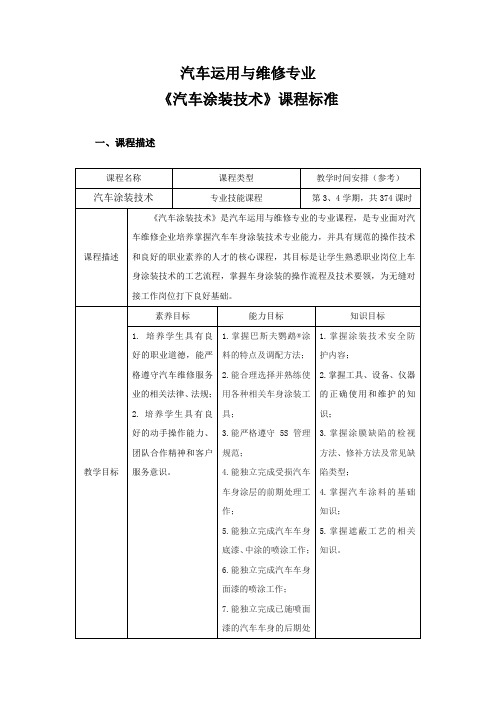 汽车涂装技术课程标准