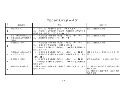 保留行政审批事项表(689项)