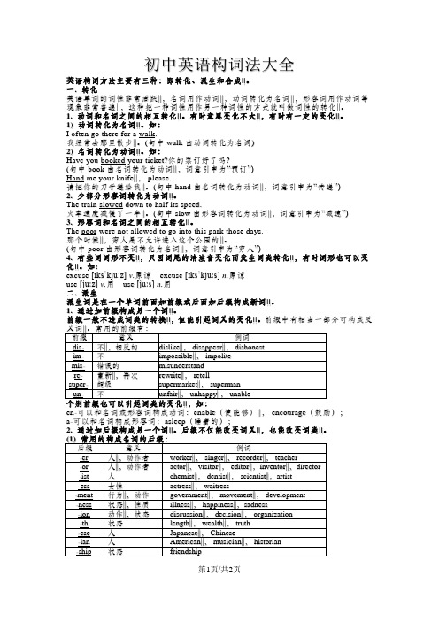 初中英语构词法大全