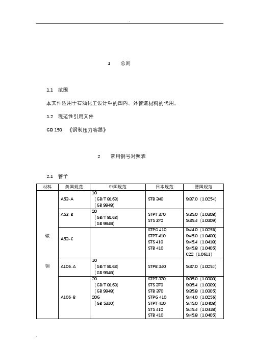 常用钢号对照表