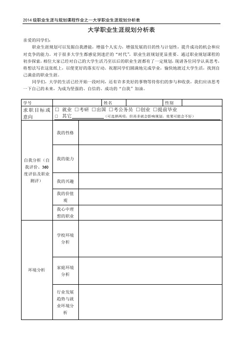 大学职业生涯规划分析表(1)