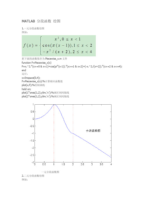 分段函数的matlab作图