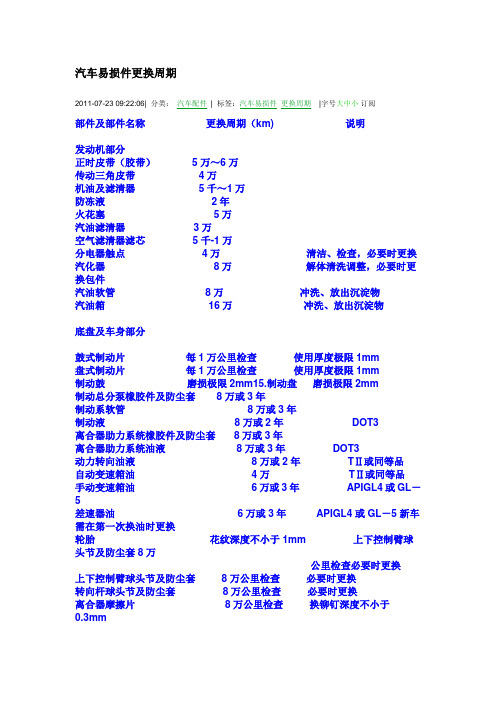 汽车易损件更换周期