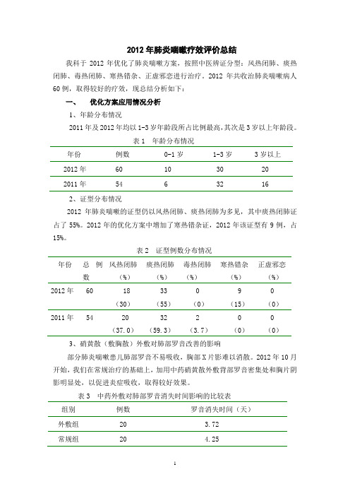 2012年肺炎喘嗽疗效评价总结