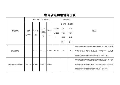 湖南电网销售电价表