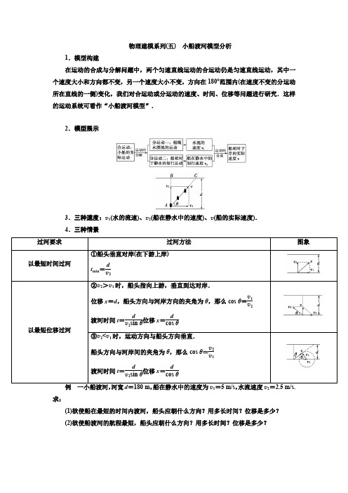 0衡水中学物理最经典-物理建模系列(五) 小船渡河模型分析