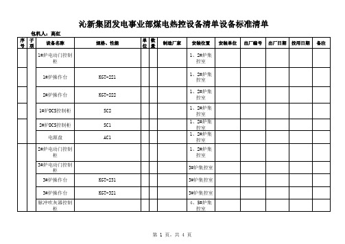 热控设备清单