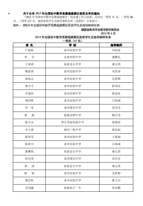 关于公布2013年全国初中数学竞赛福建赛区获奖名单的通知