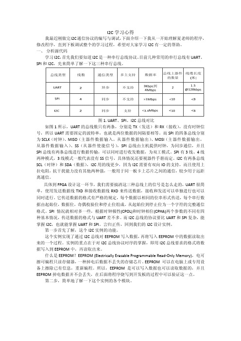 I2C verilog (非常详细的i2c学习心得)