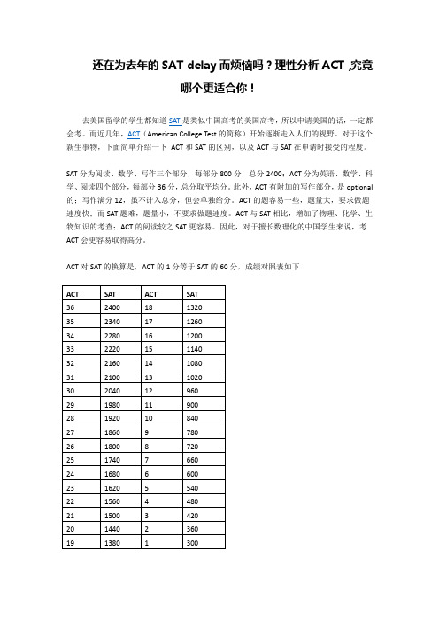 还在为去年的SAT delay而烦恼吗？理性分析ACT,究竟哪个更适合你!