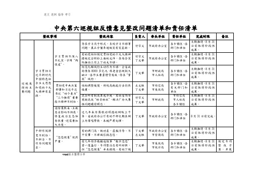 中央第六巡视组反馈意见整改问题清单和责任清单