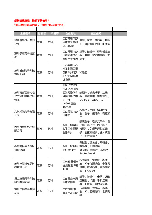 新版江苏省苏州IC插座工商企业公司商家名录名单联系方式大全23家