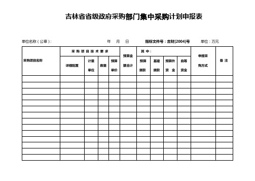 吉林省省级政府采购部门集中采购计划申报表