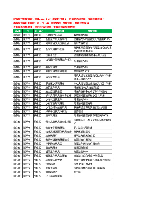 2020新版山东省临沂市罗庄区玩具工商企业公司商家名录名单联系电话号码地址大全32家