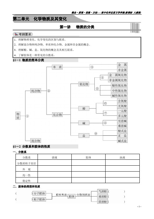 高中化学-新课标-人教版-总复习-化学物质及其变化导学案