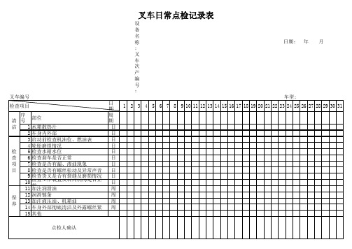 叉车日常点检记录表