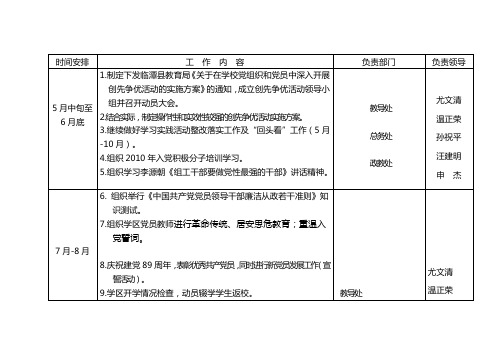 创先争优活动计划表