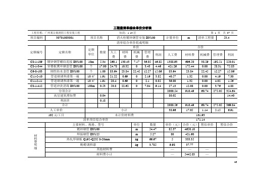 消防工程量清单综合单价分析表