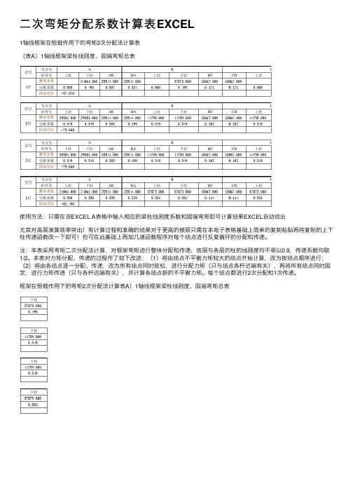 二次弯矩分配系数计算表EXCEL