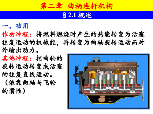 第二章--曲柄连杆机构模板PPT课件