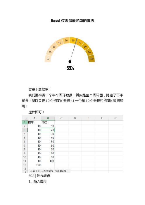 Excel仪表盘最简单的做法