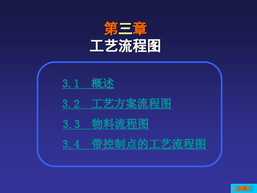 化工工艺流程图绘制教程 ppt