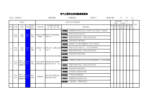 电气工程作业活动隐患排查表IV级