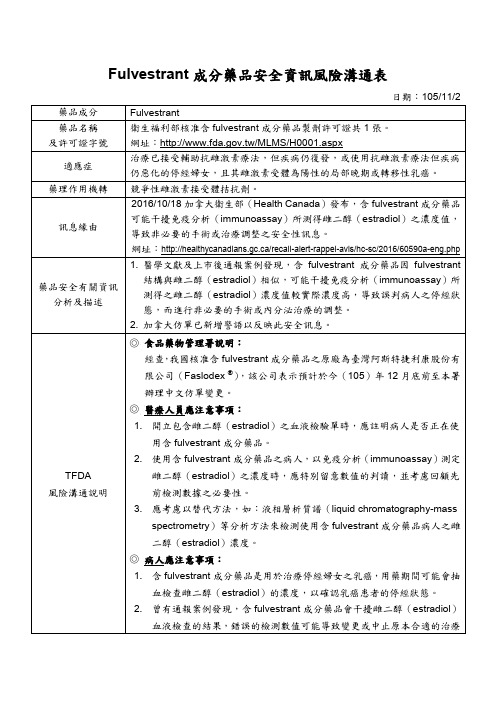 MagnesiumSulfate药品安全资讯汇整表