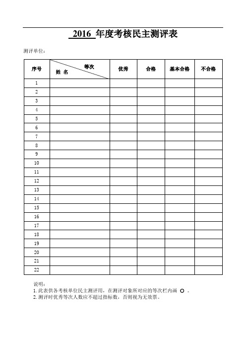 2016年度考核民主测评表