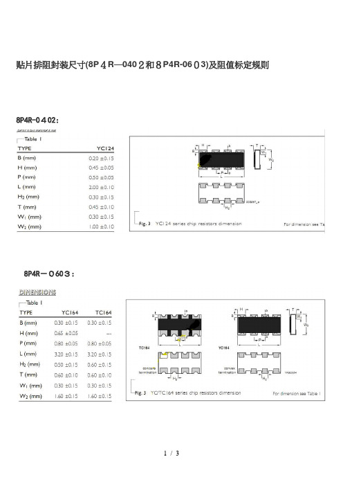 贴片排阻封装尺寸