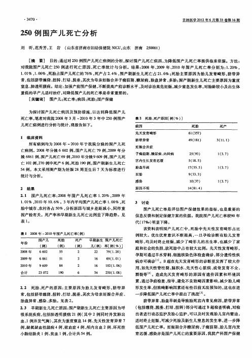 250例围产儿死亡分析