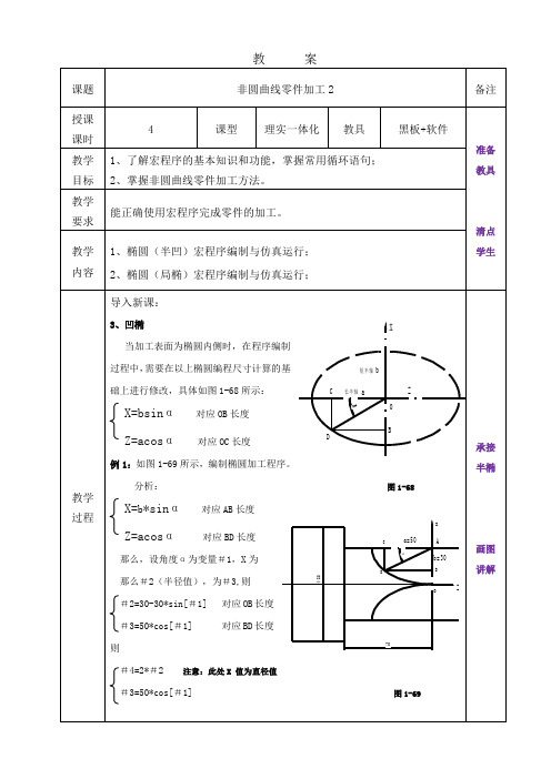 非圆曲线加工2